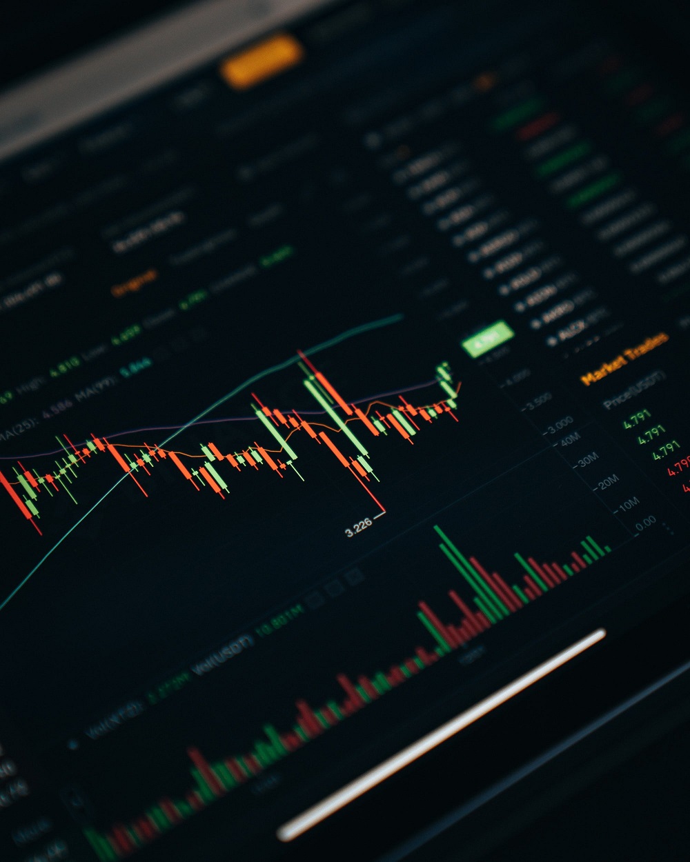 5 Climate Change Stocks And Companies To Invest In 2023